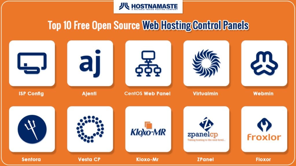 Top 10 Free Open Source Web Hosting Control Panels - HostNamatse 