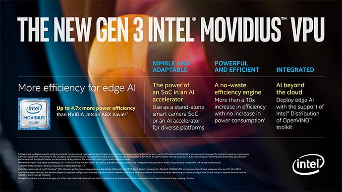 Intel Brings ‘New Class’ of AI Hardware for Cloud to Edge Deployments - HostNamaste