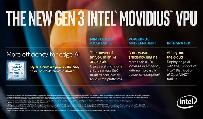 Intel Brings ‘New Class’ of AI Hardware for Cloud to Edge Deployments