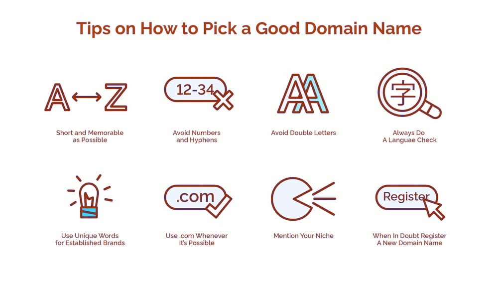 Importance of a Good Domain Name - HostNamaste