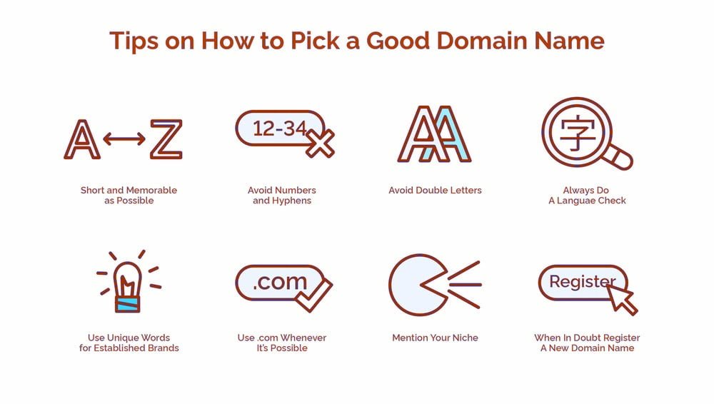 How to Choose a Good Domain Name for Your Website - HostNamaste.com 7 Importance of a Good Domain Name - HostNamaste