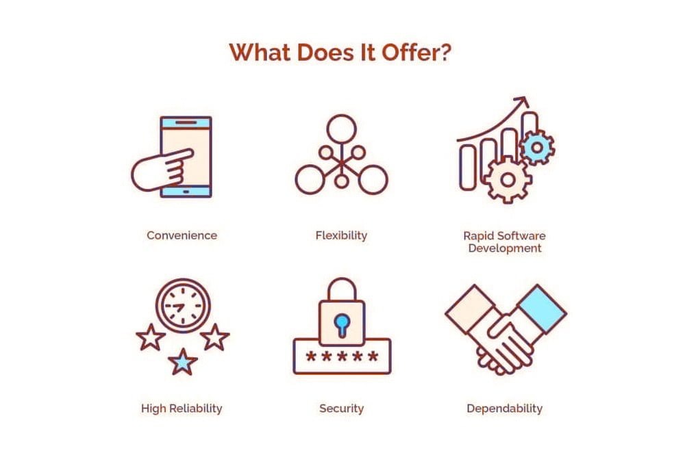 Virtual Servers for Business: Growing Scope of Virtualization in the IT Industry - HostNamaste.com 6 What Does It Offer - HostNamaste