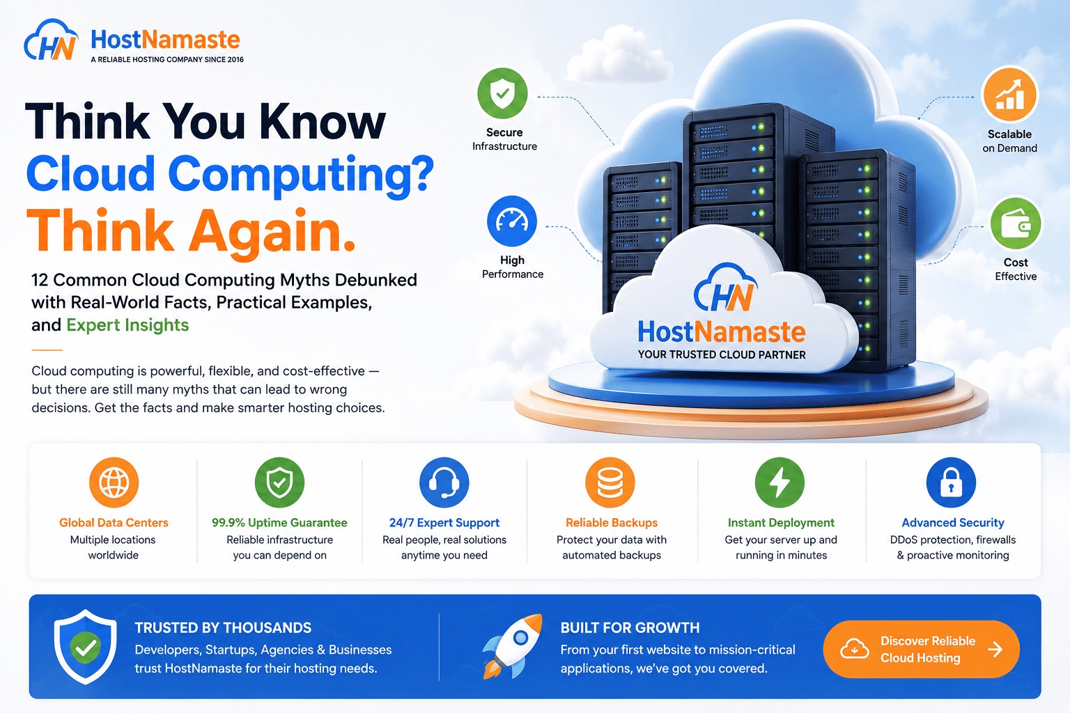 ☁️ Think You Know Cloud Computing?

Think Again.

Cloud computing has changed dramatically over the years, yet many outdated myths still influence how businesses choose their hosting.

In our latest guide, we explain 12 common misconceptions about cloud hosting, security, backups, scalability, and performance—with practical advice based on real hosting experience.

🔗 Read the full guide via the link in our bio or visit:

http://www.hostnamaste.com/blog/think-you-know-cloud-computing/

💙 If you found it helpful, share it with someone exploring cloud hosting.

#CloudComputing #CloudHosting #CloudVPS #CloudSecurity #WebHosting #Linux #Infrastructure #Hosting #TechTips #HostNamaste