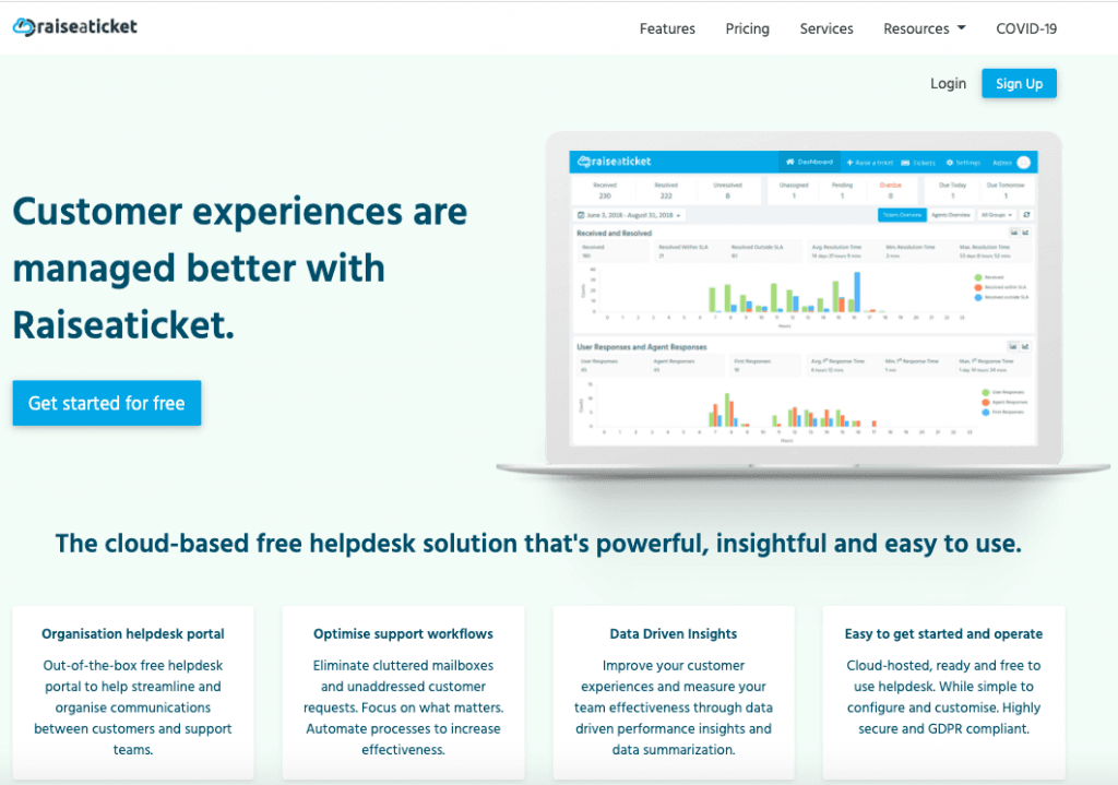 Top 10 Free Open Source HelpDesks and Ticketing Softwares | Pros Cons & Demo - HostNamaste.com 13 Raiseaticket - Top 10 Free Open Source HelpDesks and Ticketing Softwares - HostNamaste