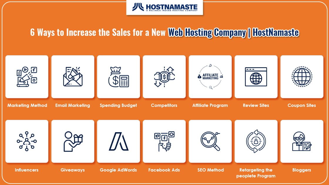 Top 10 Unique Ways to increase Sales for your Online Store - HostNamaste 7 6 Ways to Increase the Sales for a New Web Hosting Company - HostNamaste