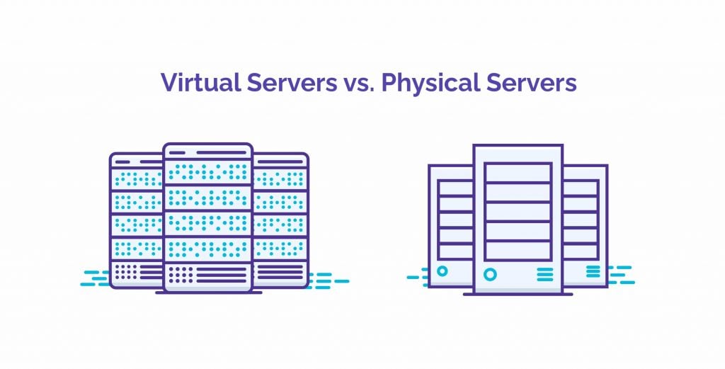 How Do Virtual Servers Work? - Virtual Servers Explained - HostNamaste 5 Virtual Servers VS. Physical Servers - HostNamaste