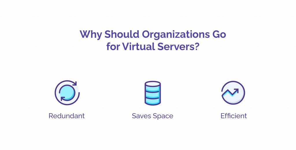 Why Should Organizations Go for Virtual Servers? - HostNamaste