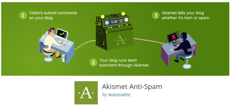 Akismet – The Top 10 WordPress Plugins for Your Blog – HostNamaste