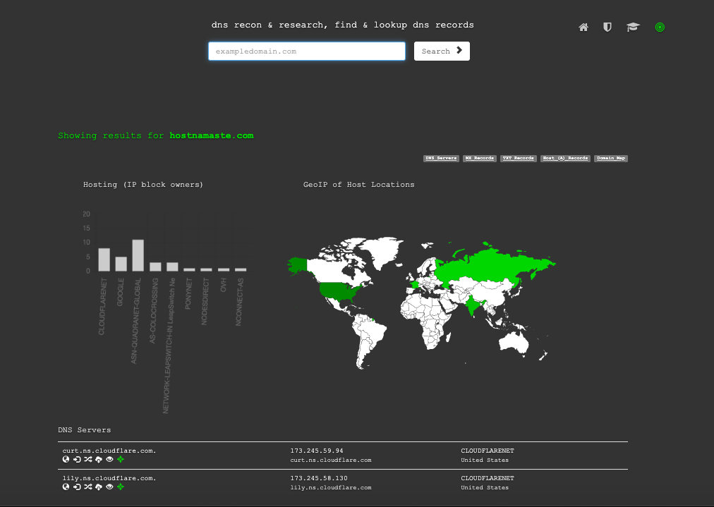 DNSDumpster – Top 10 DNS Monitoring Tools Checker LookUp and Propagation Tools – HostNamaste