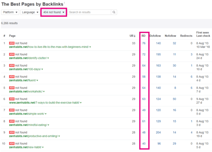 Find the broken links - HostNamaste Find the broken links - HostNamaste