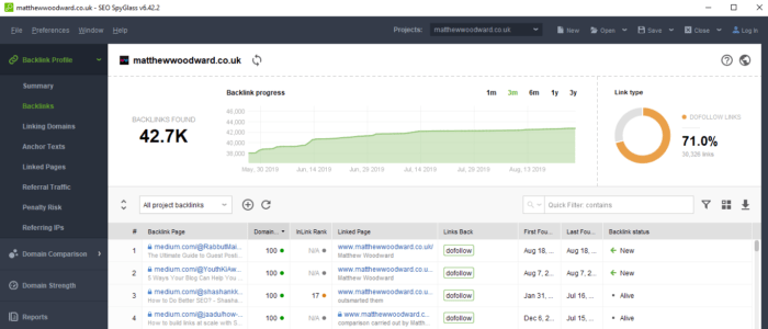 SEO Spyglass - Best Backlink Checker Tools - HostNamaste