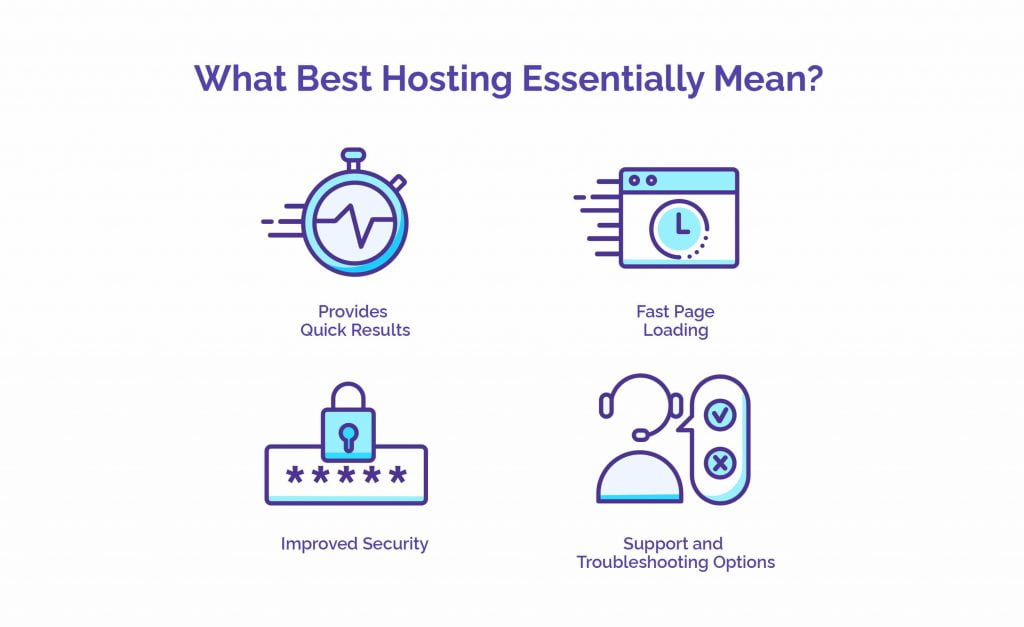 What Best Hosting Essentially Mean? - HostNamaste