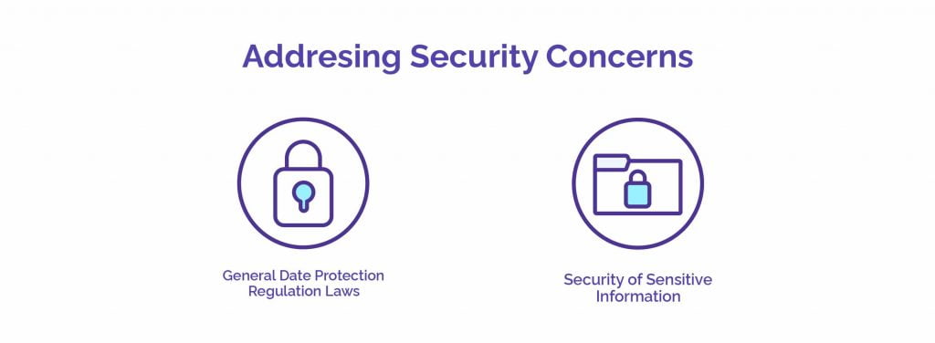 Addressing Security Concerns - HostNamaste