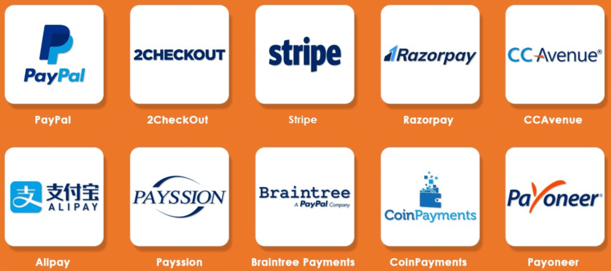 Payments We Accept - HostNamaste