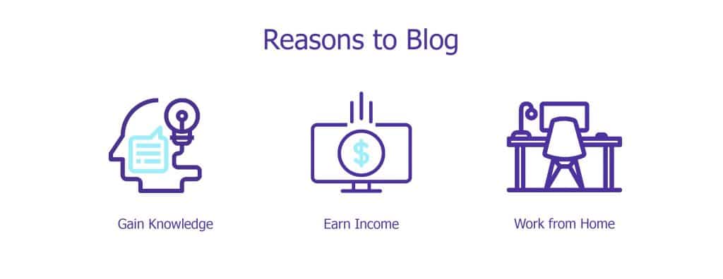 Reasons to Blog - HostNamaste