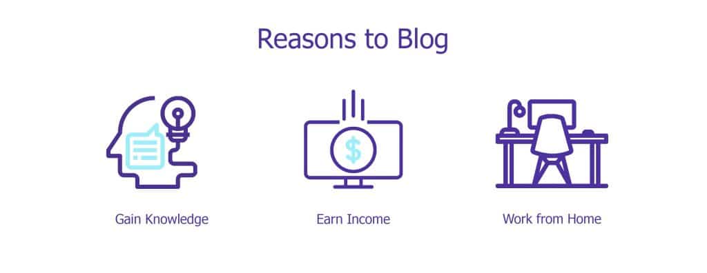 Reasons to Blog - HostNamaste.com Reasons to Blog - HostNamaste.com