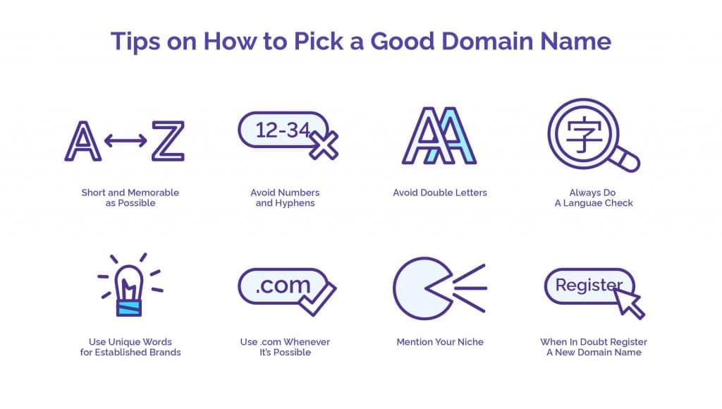 Tips on How to Pick a Good Domain Name - HostNamaste