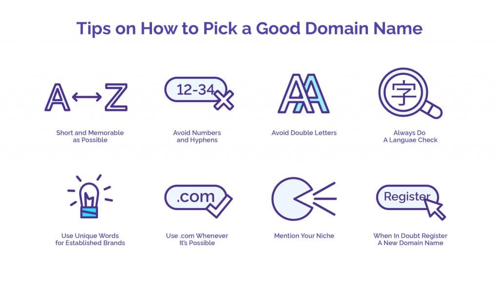 Tips on How to Pick a Good Domain Name - HostNamaste.com Tips on How to Pick a Good Domain Name - HostNamaste.com