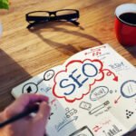 Top 20-Point SEO Checklist for Writing Fully Optimized Content – HostNamaste