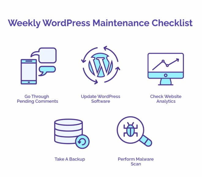 Weekly WordPress Maintenance Checklist – HostNamaste