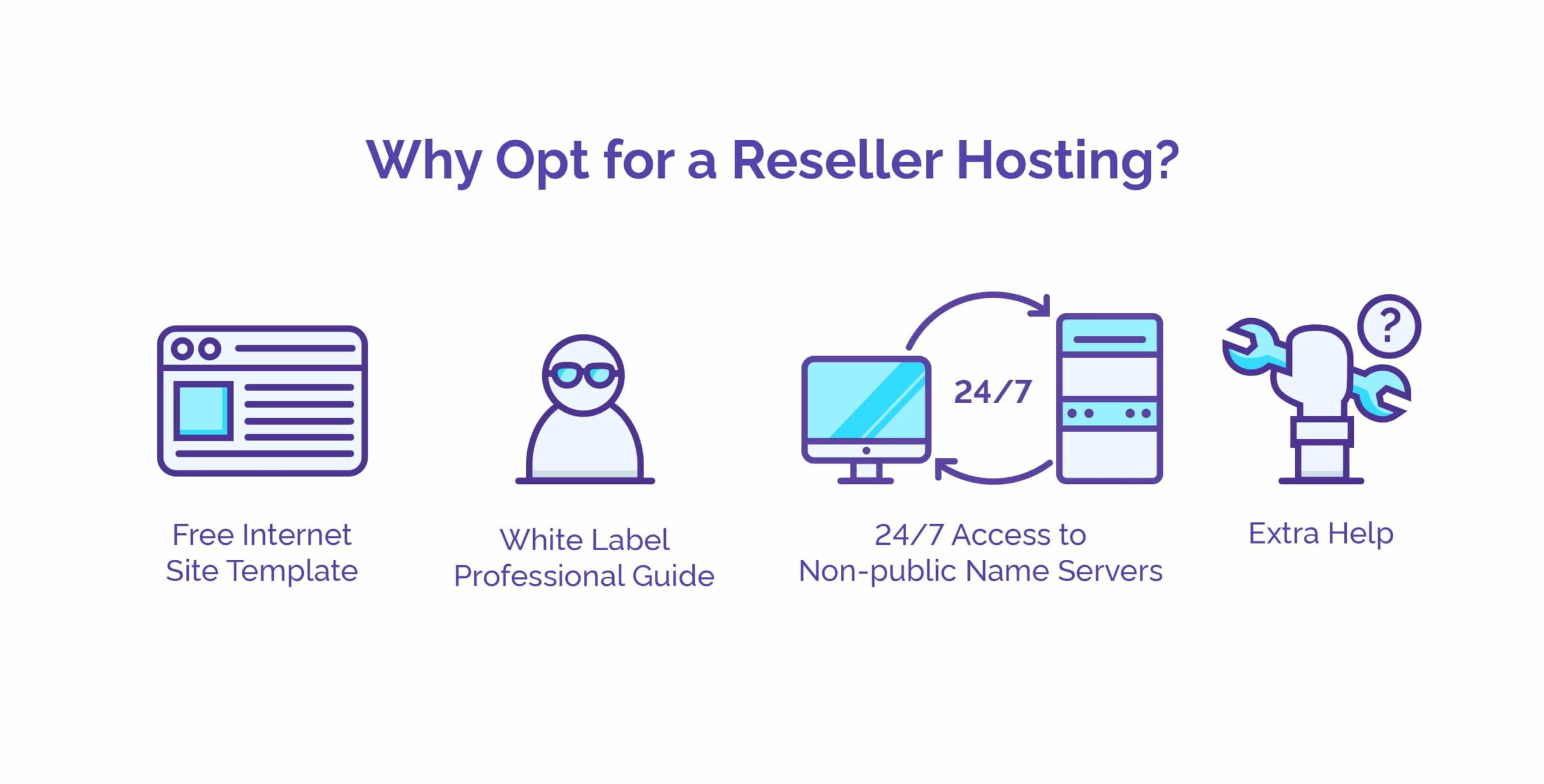 An Overview to Reseller Hosting 7 Why Opt for a Reseller Web Hosting Service - HostNamaste