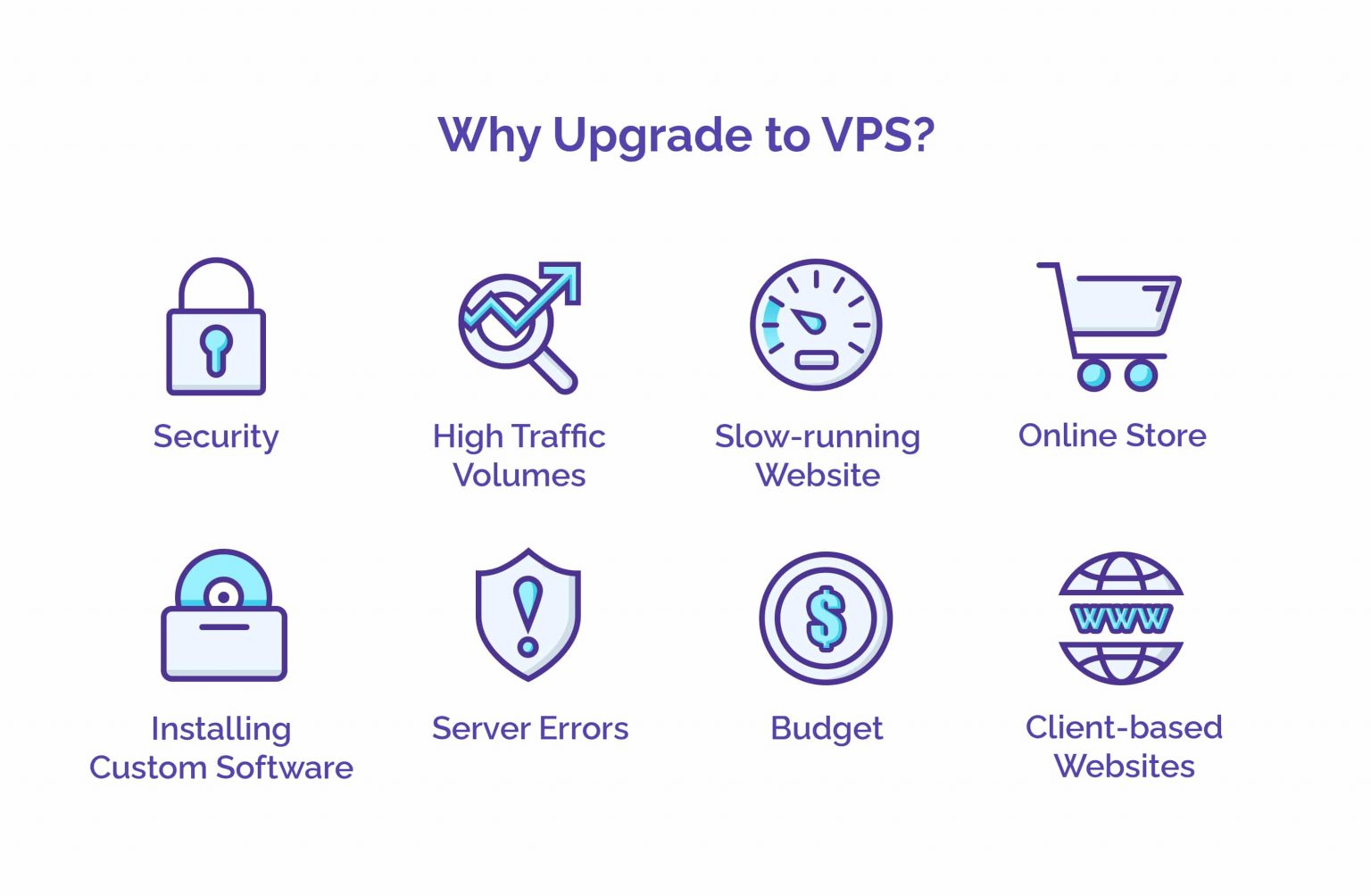 Everything You Need to Know About VPS Hosting - HostNamaste 7 Why Upgrade to VPS – HostNamaste