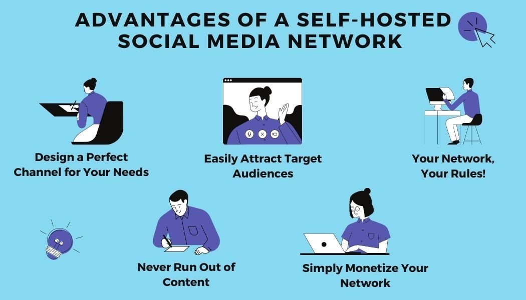 Advantages of a Self-Hosted Social Media Network – HostNamaste