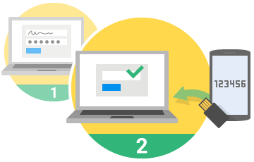 Top 3 Tips to Help make Your Website Compliant with Government Rules and Regulations in 2025 – HostNamaste.com 5 Be vigilant with how you store your customer data - HostNamaste