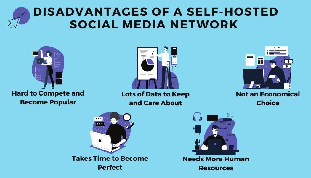 Disadvantages of a Self-Hosted Social Media Network – HostNamaste