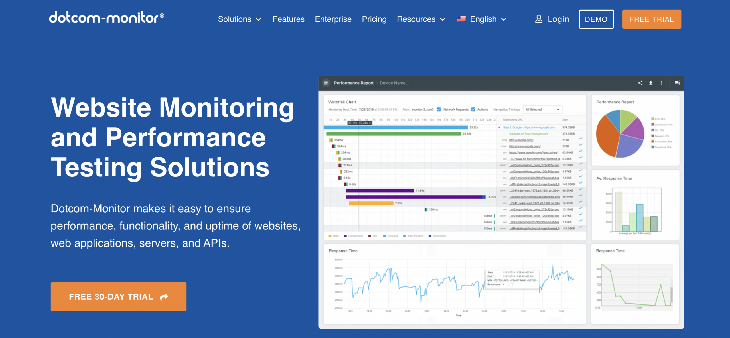 Dotcom-Monitor – Top 10 Best Website Monitoring Services of 2022 – HostNamaste