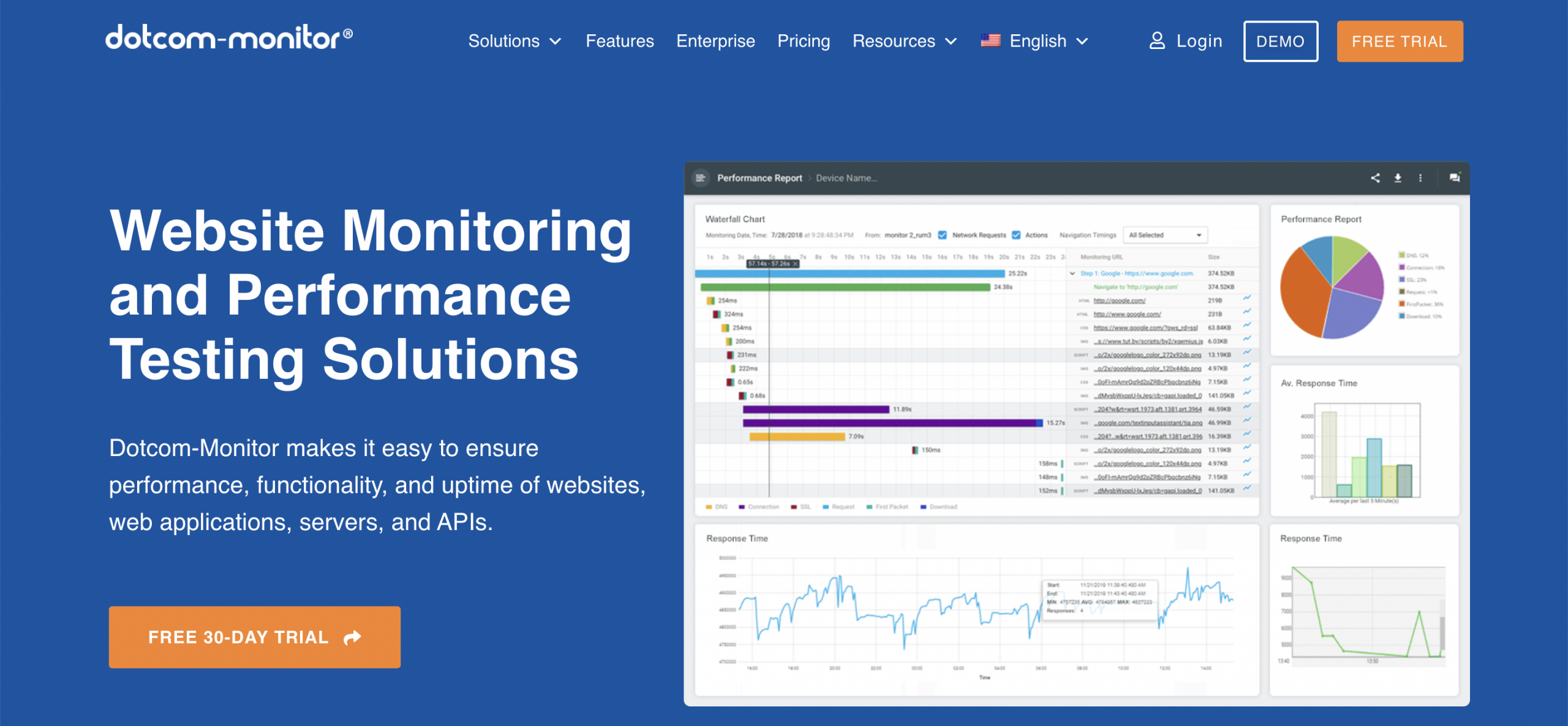 Dotcom-Monitor – Top 10 Best Website Monitoring Services of 2024 – HostNamaste.com Dotcom-Monitor – Top 10 Best Website Monitoring Services of 2024 – HostNamaste.com