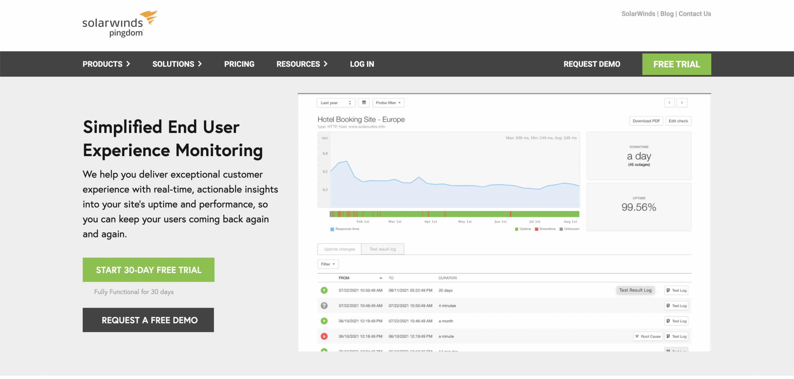 SolarWinds Pingdom – Top 10 Best Website Monitoring Services of 2024 – HostNamaste.com SolarWinds Pingdom – Top 10 Best Website Monitoring Services of 2024 – HostNamaste.com