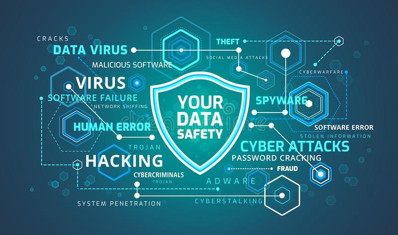 What is Data Protection and Why is it Important? – HostNamaste 4 What is Data Protection and Why is it Important? – HostNamaste