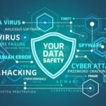 What is Data Protection and Why is it Important? – HostNamaste