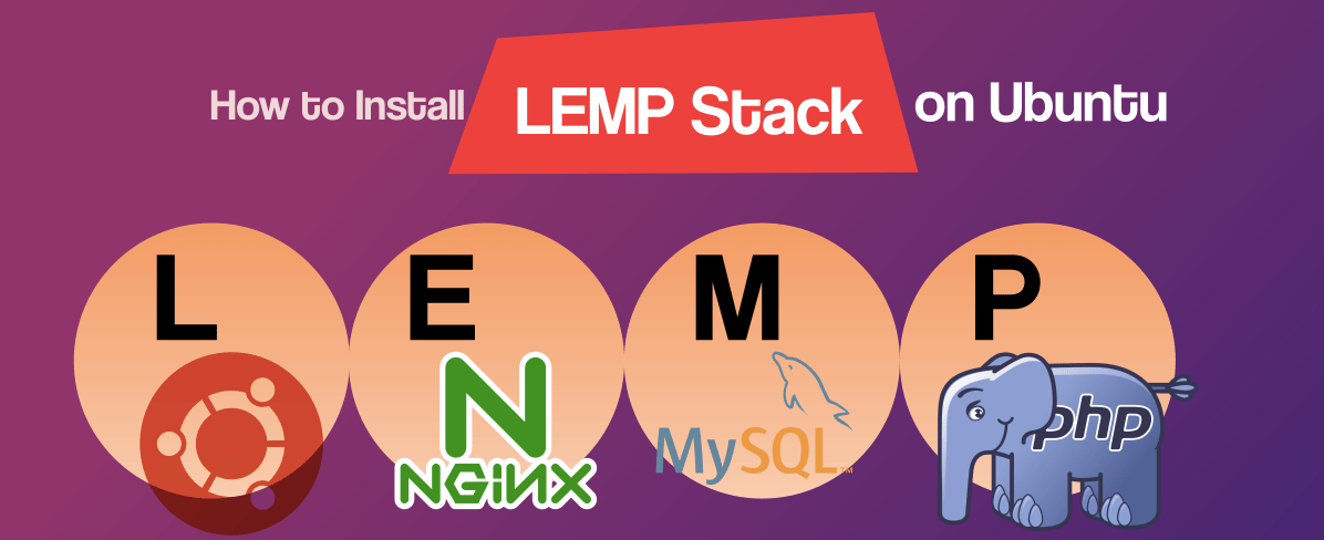 How to install the LEMP Stack (Linux, Nginx, MySQL, PHP) on Ubuntu 20.04