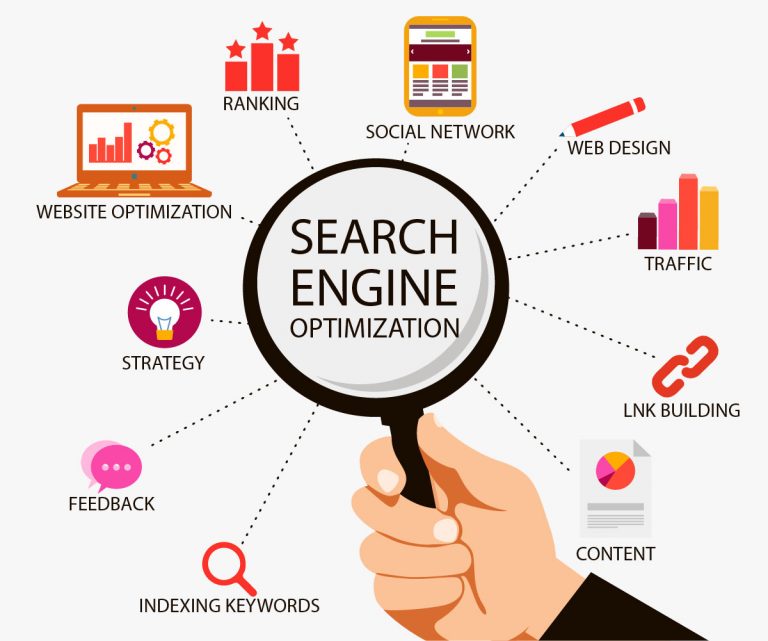Search Engine Optimization - How to Create a Marketing Strategy for Your IT Startup – HostNamaste