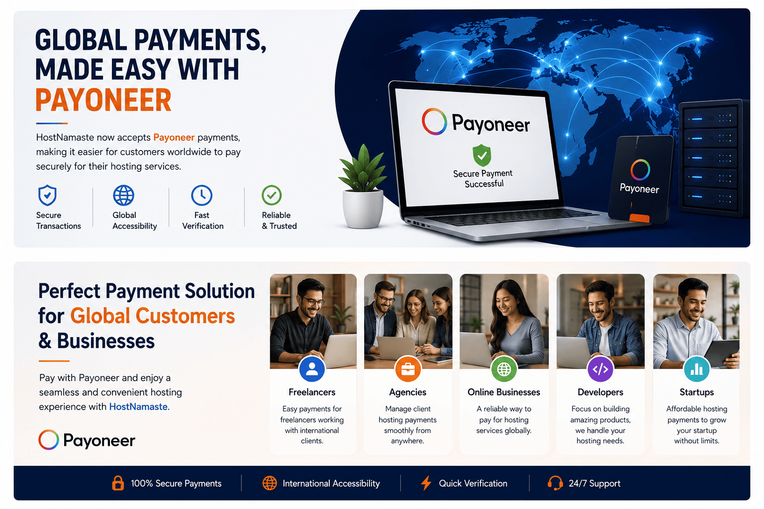 Global Payoneer payments for hosting customers and businesses at HostNamaste