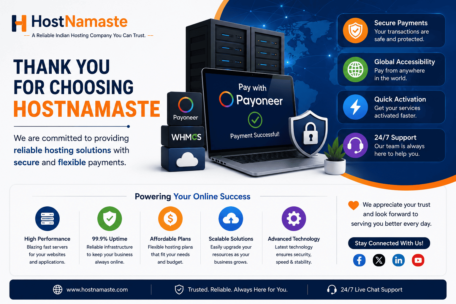 Powering Global Web Hosting Services with HostNamaste Trusted Payments