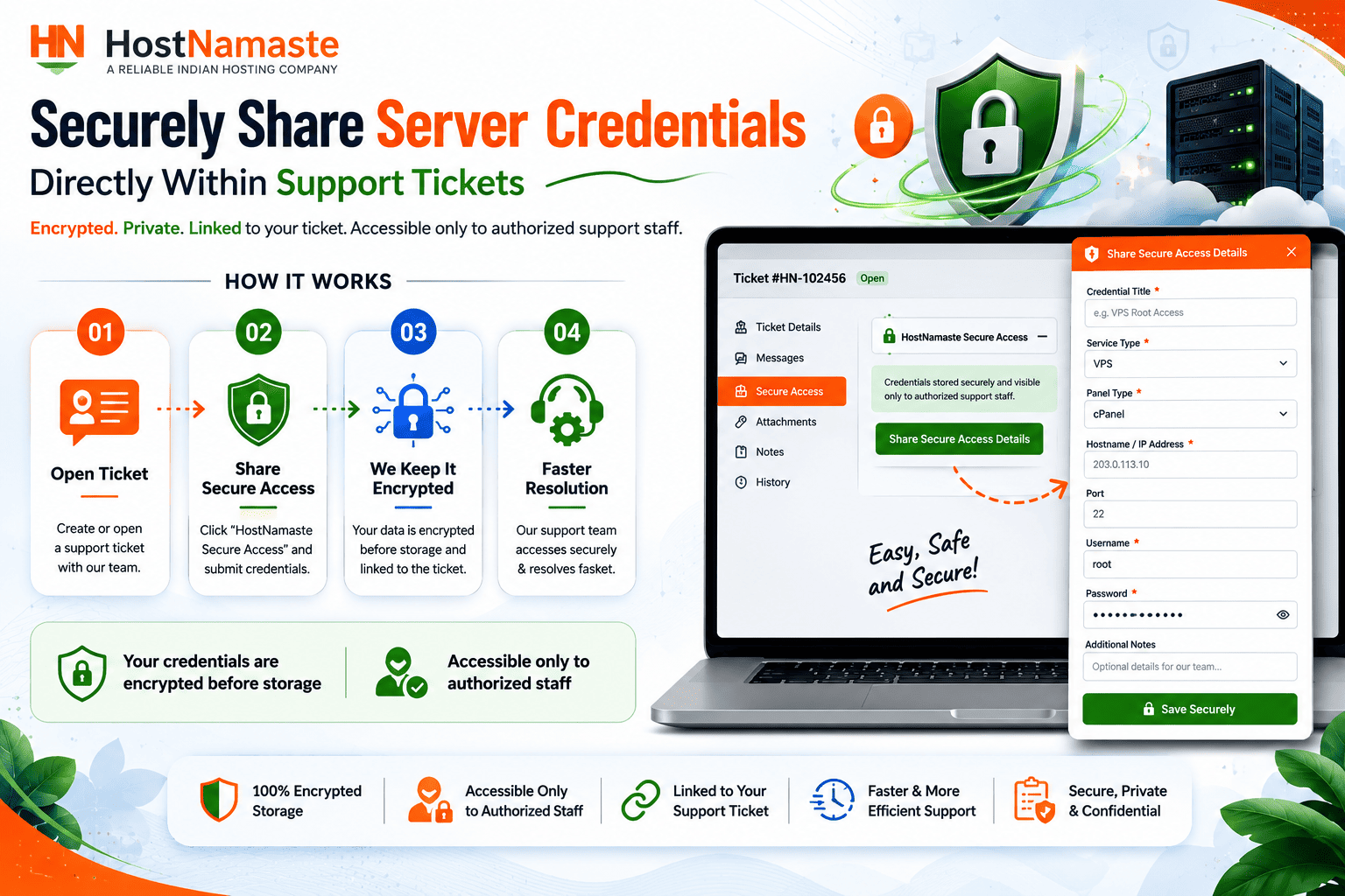 How HostNamaste Secure Access Works - HostNamaste How HostNamaste Secure Access Works - HostNamaste
