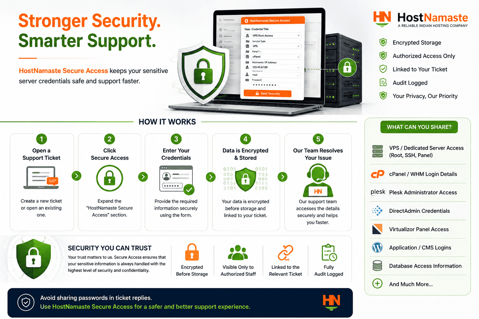 Security Benefits - Stronger Security - Smarter Support - HostNamaste Security Benefits - Stronger Security - Smarter Support - HostNamaste