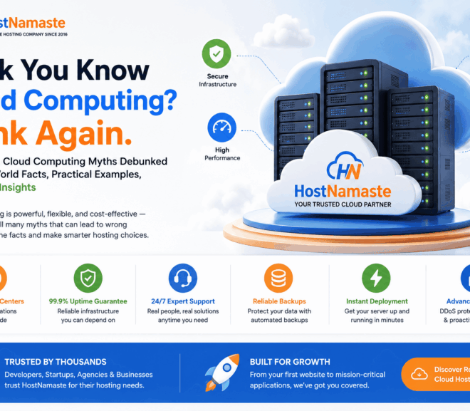 Think You Know Cloud Computing? Think Again | HostNamaste.com