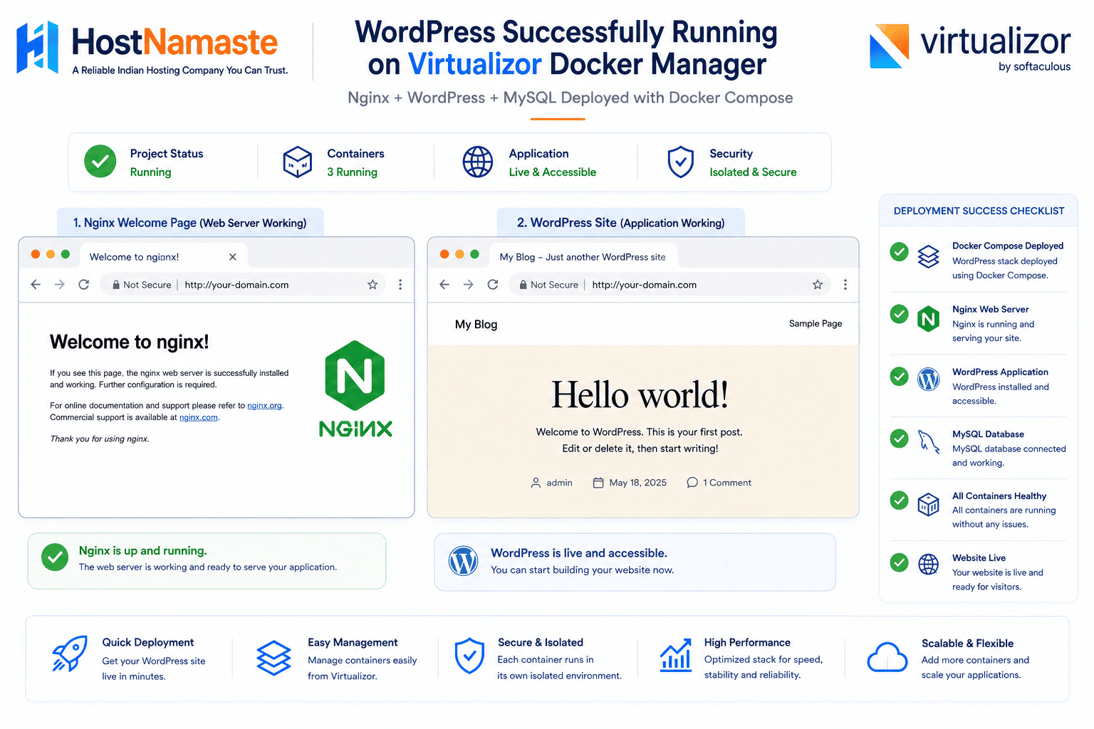Live verification of Nginx and WordPress containers after Docker deployment - HostNamaste